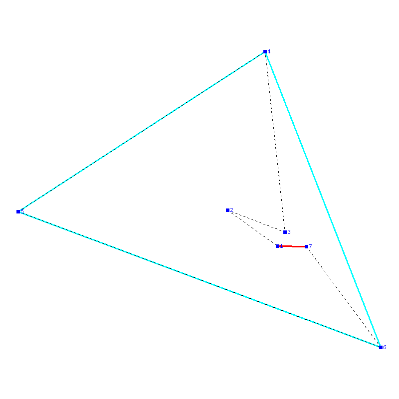 Flugauswertung